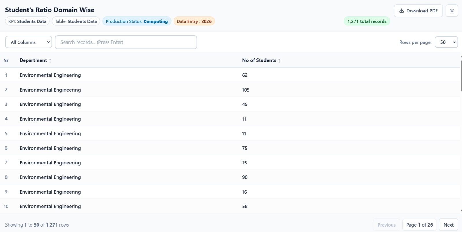 Ustadex Interface Gallery